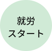 就労スタート